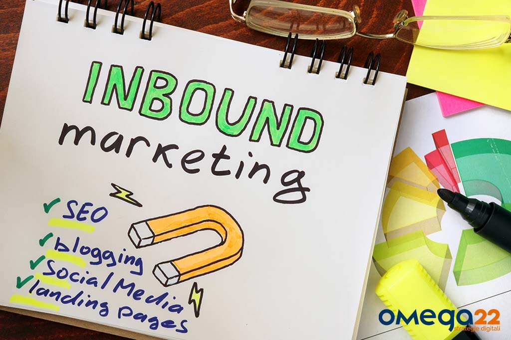 Strumenti Migliori per l’Inbound Marketing | OMEGA22